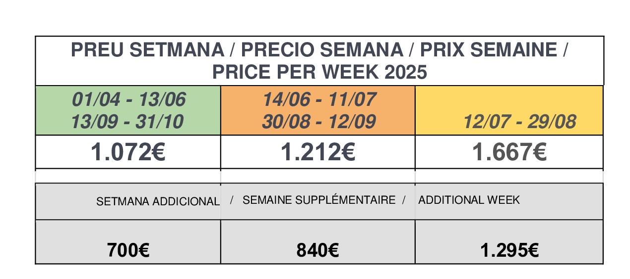 PREU SETMANA