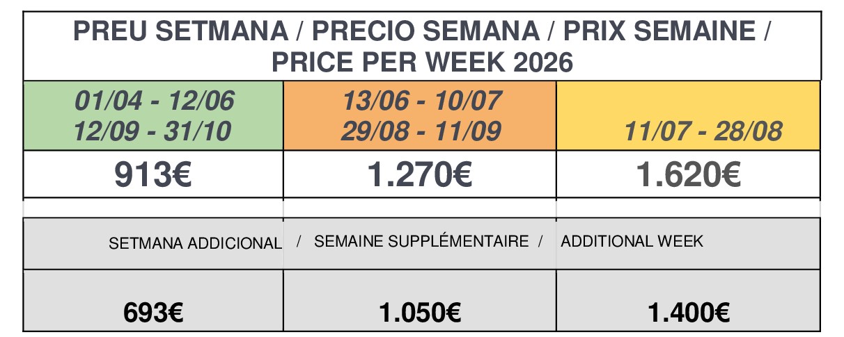 PREU SETMANA Canyadell B 4