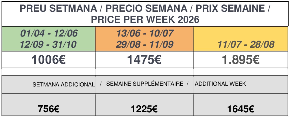 PREU SETMANA FORTI 56