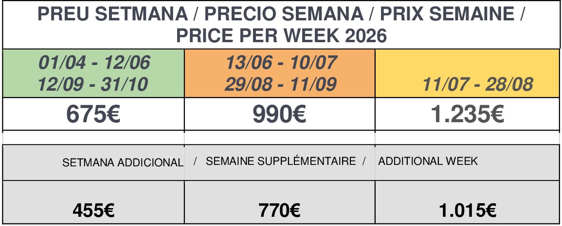PREU SETMANA MARITREN