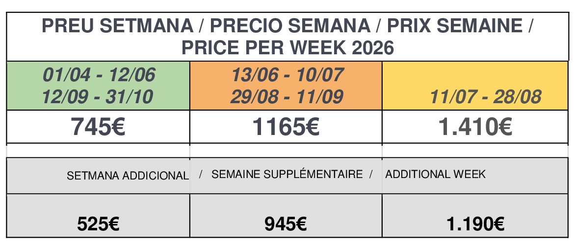 PREU SETMANA VIA AUGUSTA